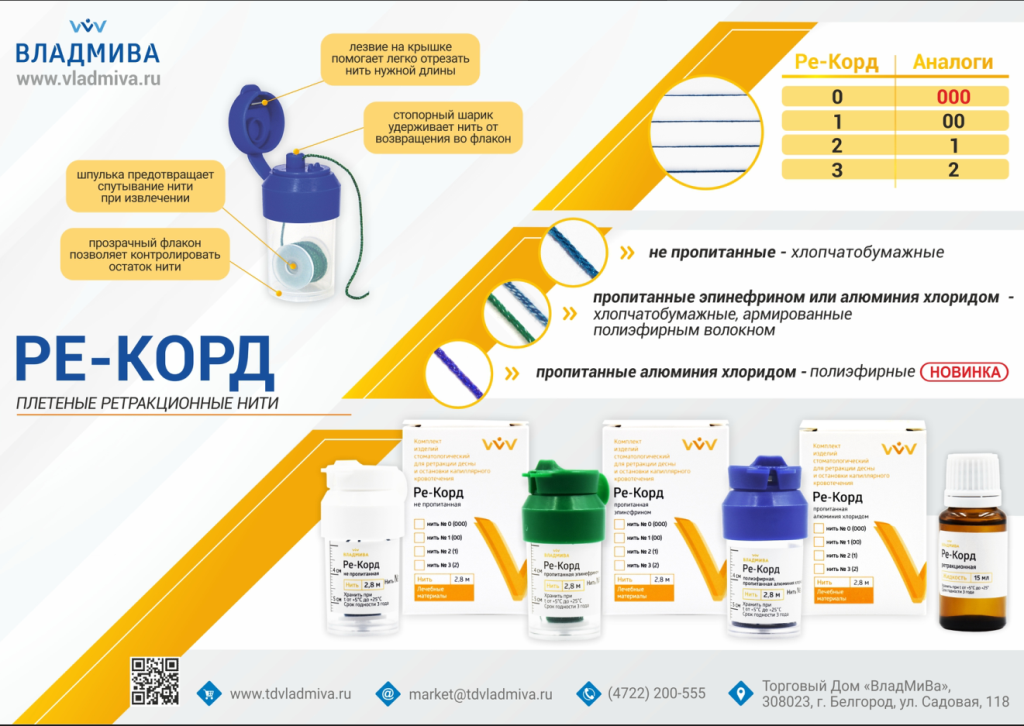 Оэз владмива ао. Нить Ре корд №2. Ре-корд нить №0 пропитанная эпинефрином. Нить 000. Нить ретракция 0.